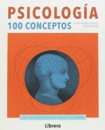 PSICOLOGIA 100 COCEPTOS