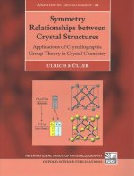 Symmetry Relationships between Crystal Structures