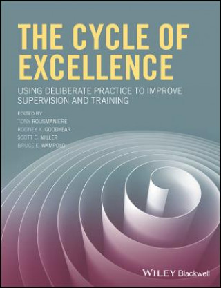 Cycle of Excellence - Using Deliberate Practice to Improve Supervision and Training