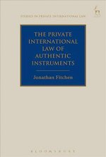 Private International Law of Authentic Instruments