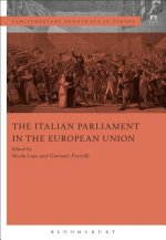 Italian Parliament in the European Union