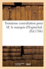 Troisieme Consultation Pour M. Le Marquis d'Espinchal.