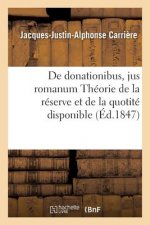 de Donationibus, Jus Romanum Theorie de la Reserve Et de la Quotite Disponible, Droit Civil