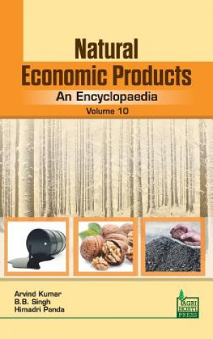 Natural Economic Products