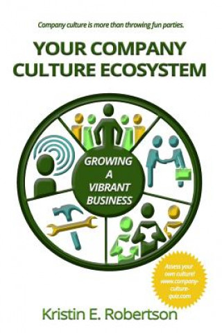 YOUR COMPANY CULTURE ECOSYSTEM
