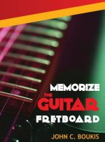 Memorize The Guitar Fretboad