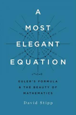 Most Elegant Equation