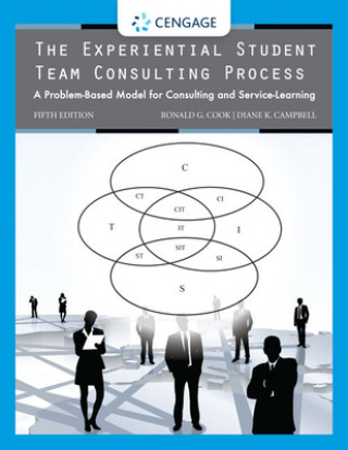 EXPERIENTIAL STUDENT TEAM CONS