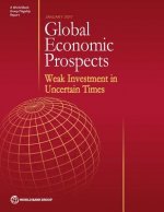 Global economic prospects, January 2017