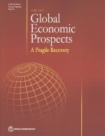 Global economic prospects, June 2017