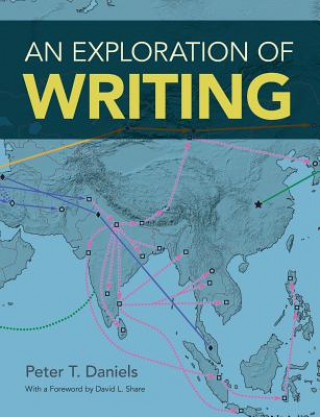 Exploration of Writing