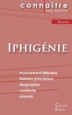 Fiche de lecture Iphigenie de Jean Racine (Analyse litteraire de reference et resume complet)