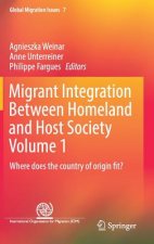 Migrant Integration Between Homeland and Host Society Volume 1