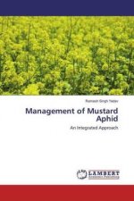 Management of Mustard Aphid