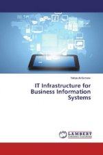 IT Infrastructure for Business Information Systems
