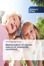 Methanisation of chicken manure at mesophilic conditions
