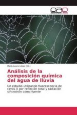 Análisis de la composición química del agua de lluvia