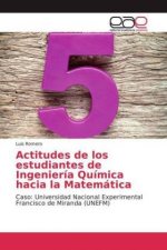 Actitudes de los estudiantes de Ingeniería Química hacia la Matemática