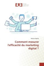 Comment mesurer l'efficacité du marketing digital ?
