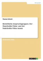 Betriebliche Anspruchsgruppen. Der Shareholder-Value- und der Stakeholder-Value Ansatz