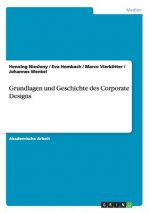 Grundlagen und Geschichte des Corporate Designs