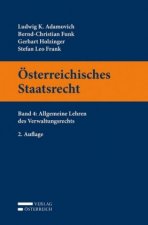 Österreichisches Staatsrecht
