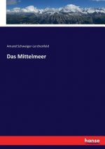 Mittelmeer