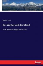 Wetter und der Mond