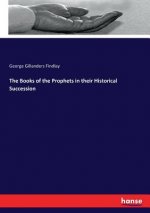Books of the Prophets in their Historical Succession