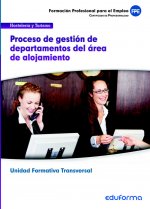 UF00048. Procesos de gestión de departamentos del área de alojamiento. Certificado de Profesionalidad Gestión de pisos y limpieza en alojamientos.Fami