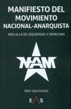Manifiesto del Movimiento Nacional Anarquista: Más allá de izquierdas y derechas
