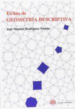 Fichas de Geometría Descriptiva