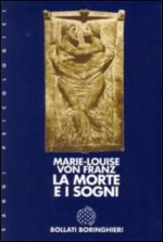 La morte e i sogni