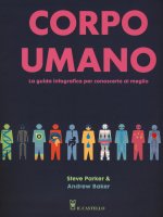 Corpo umano. La guida infografica per conoscerlo al meglio