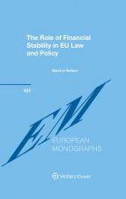 Role of Financial Stability in EU Law and Policy