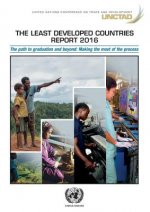 least developed countries report 2016