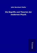 Die Begriffe und Theorien der modernen Physik