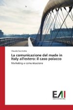 La comunicazione del made in Italy all'estero: il caso polacco