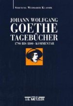 Johann Wolfgang Goethe: Tagebucher