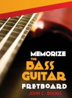 Memorize The Bass Guitar Fretboard