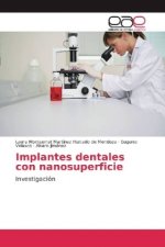 Implantes dentales con nanosuperficie