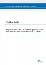 Lignin amination for bio-modfied epoxy resins and evaluation of suitable charcterization methods