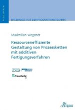 Empirische Analyse der Abweichung des Produktwerturteils vor dem Kauf und während der Nutzungsphase von Gebrauchsgütern