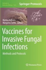 Vaccines for Invasive Fungal Infections