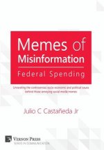 Memes of Misinformation: Federal Spending