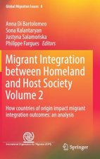 Migrant Integration between Homeland and Host Society Volume 2