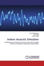 Indoor Acoustic Simulator