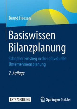 Basiswissen Bilanzplanung