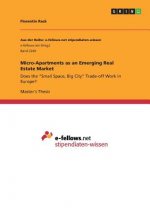 Micro-Apartments as an Emerging Real Estate Market