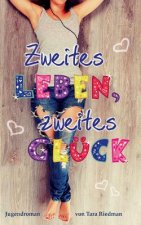 Zweites Leben, zweites Gluck